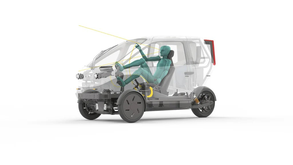 Funcionamento pedais